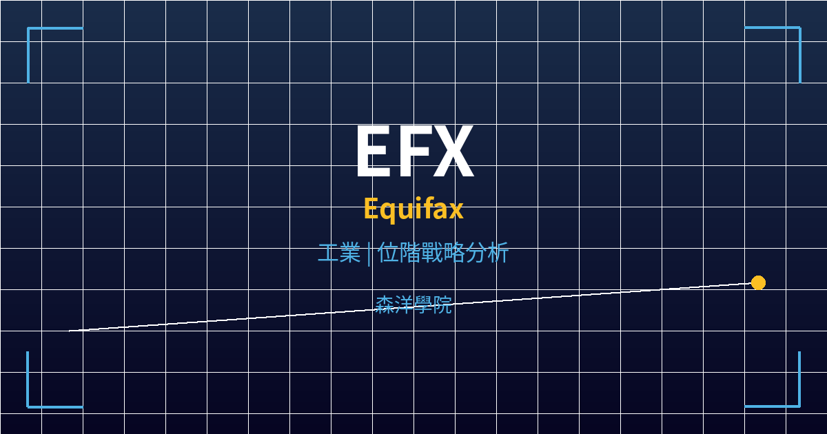 EFX(Equifax)美股個股分析 2 efx cover