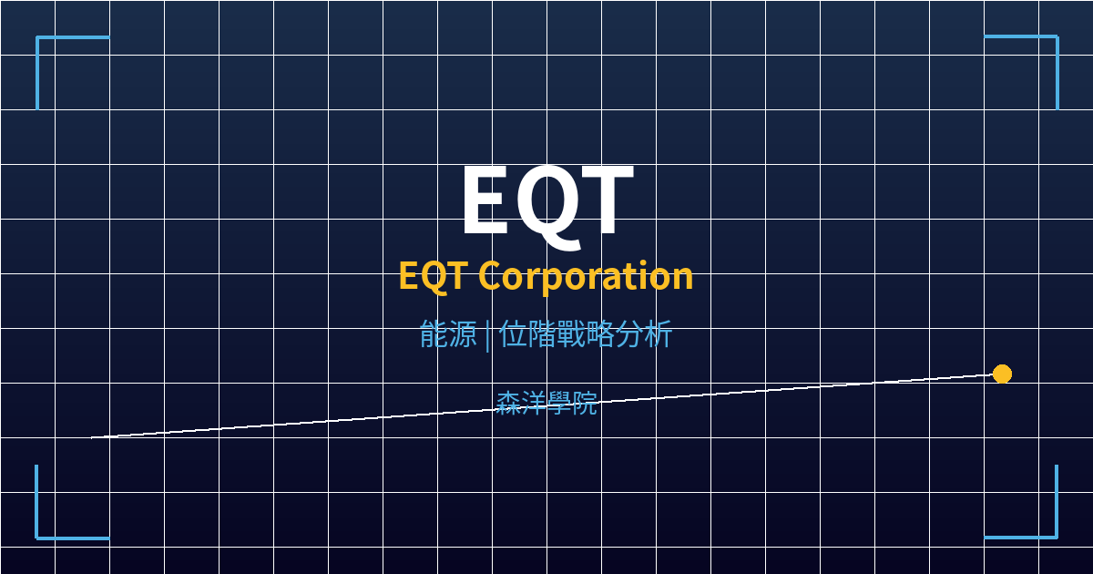 eqt cover
