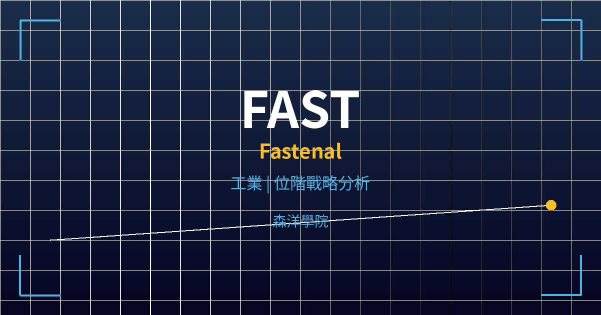FAST(Fastenal)美股個股分析 2 fast cover