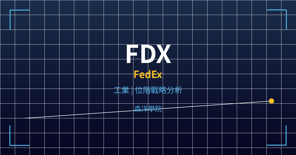 FDX(FedEx)美股個股分析 2 fdx cover