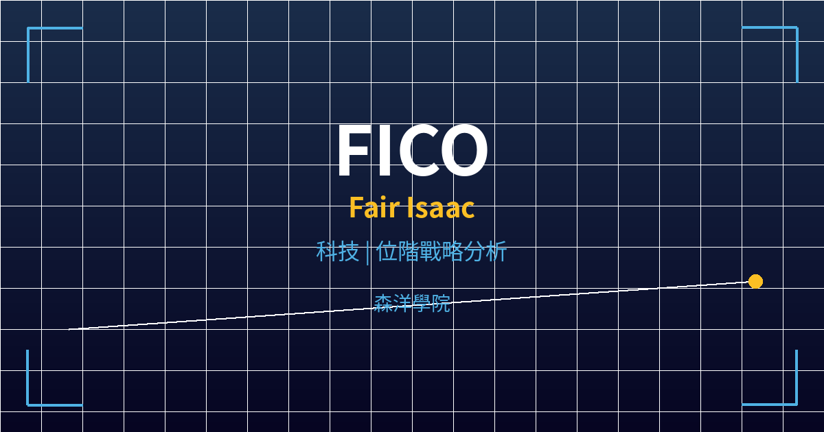 FICO(Fair Isaac)美股個股分析 2 fico cover