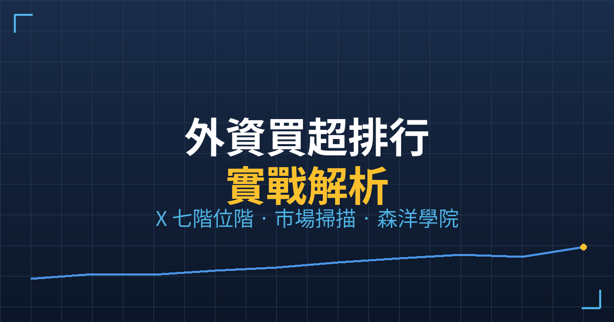 foreign buy practical analysis cover