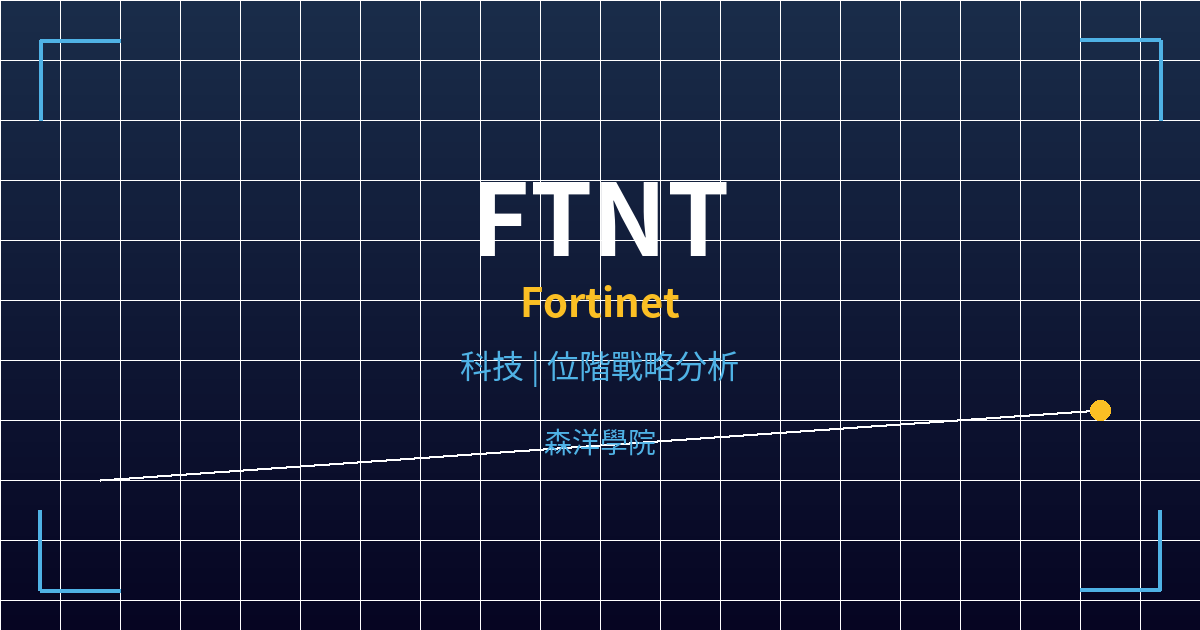 FTNT(Fortinet)美股個股分析 2 ftnt cover