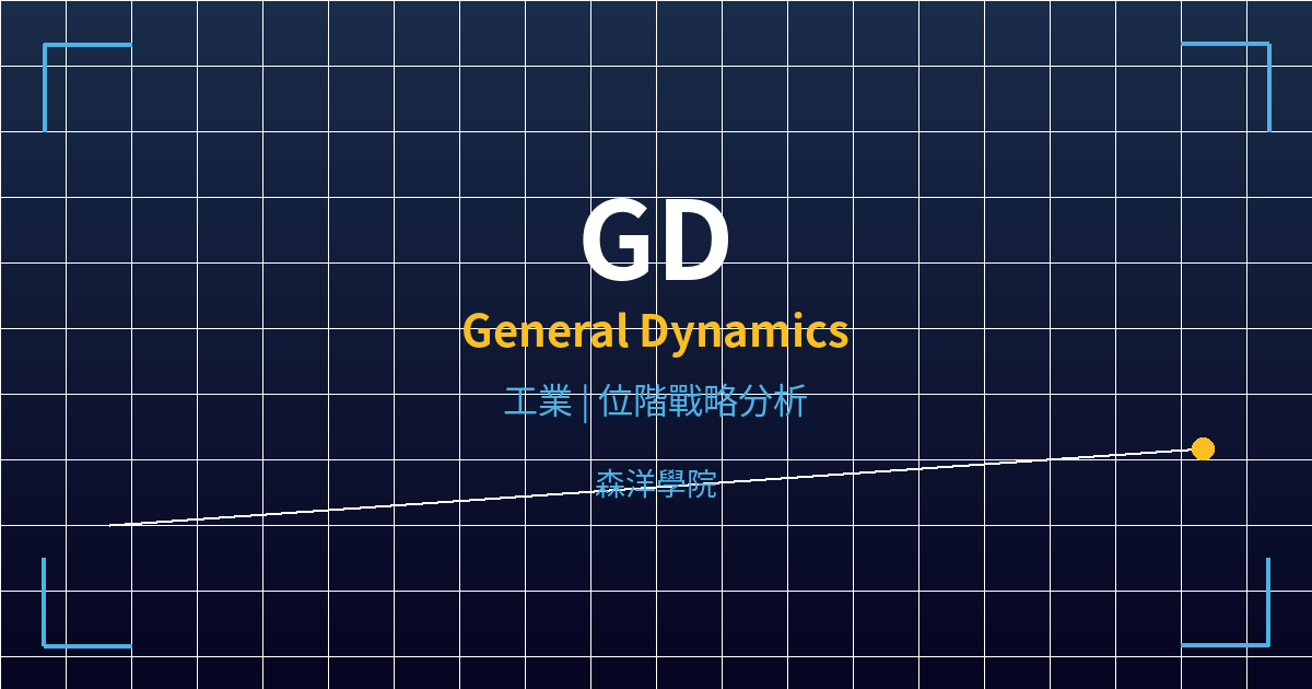 gd cover