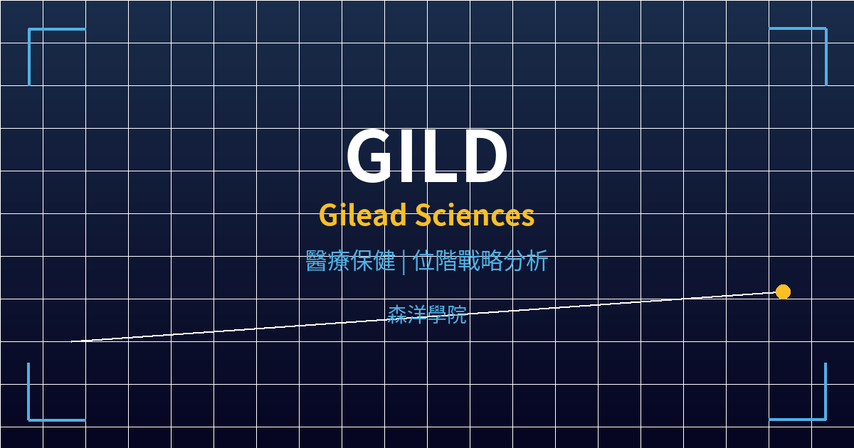 GILD(Gilead Sciences)美股個股分析 2 gild cover