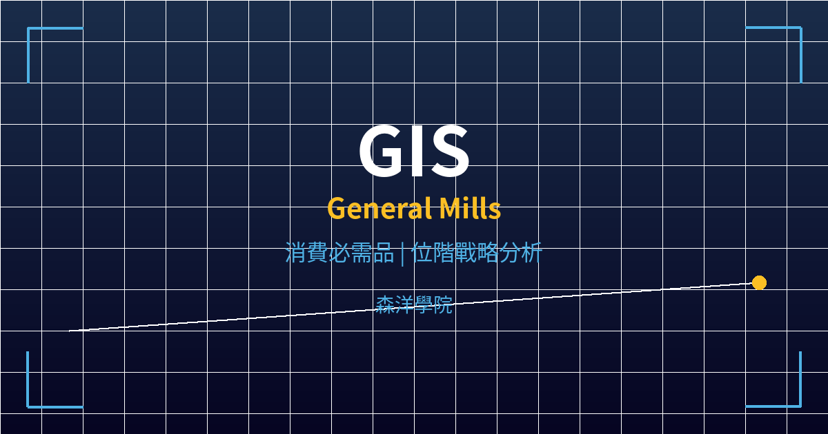 gis cover