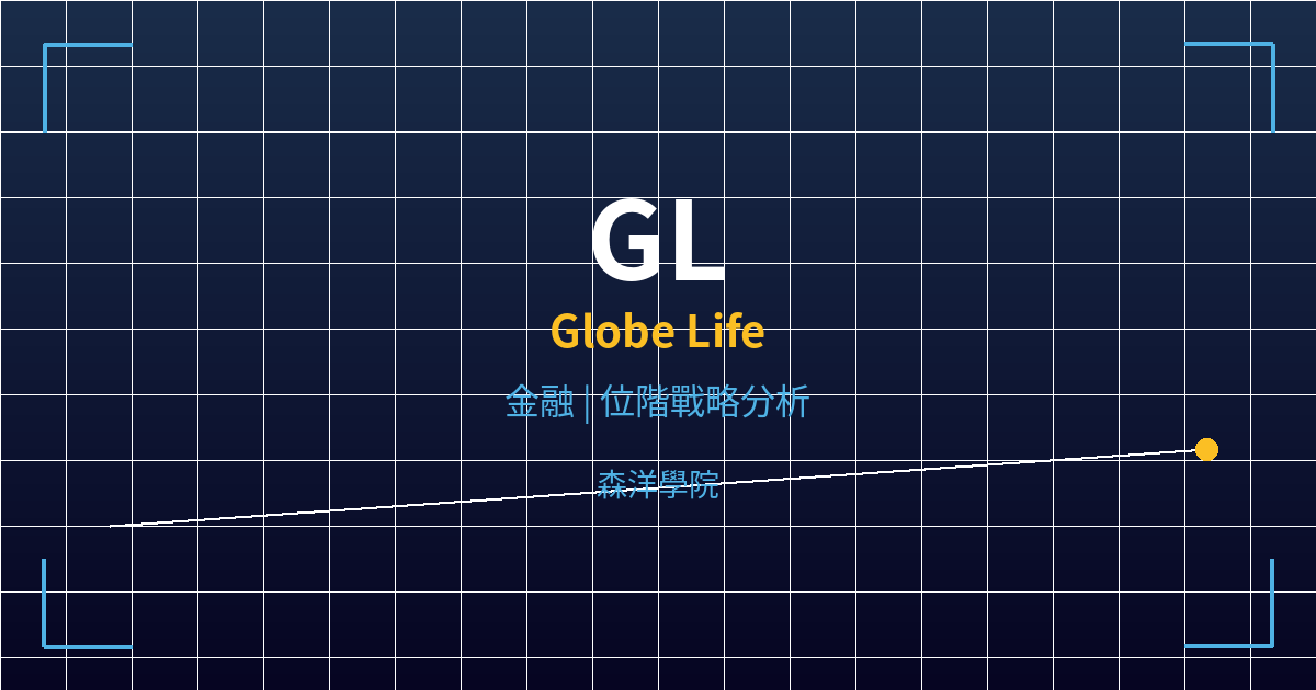 gl cover