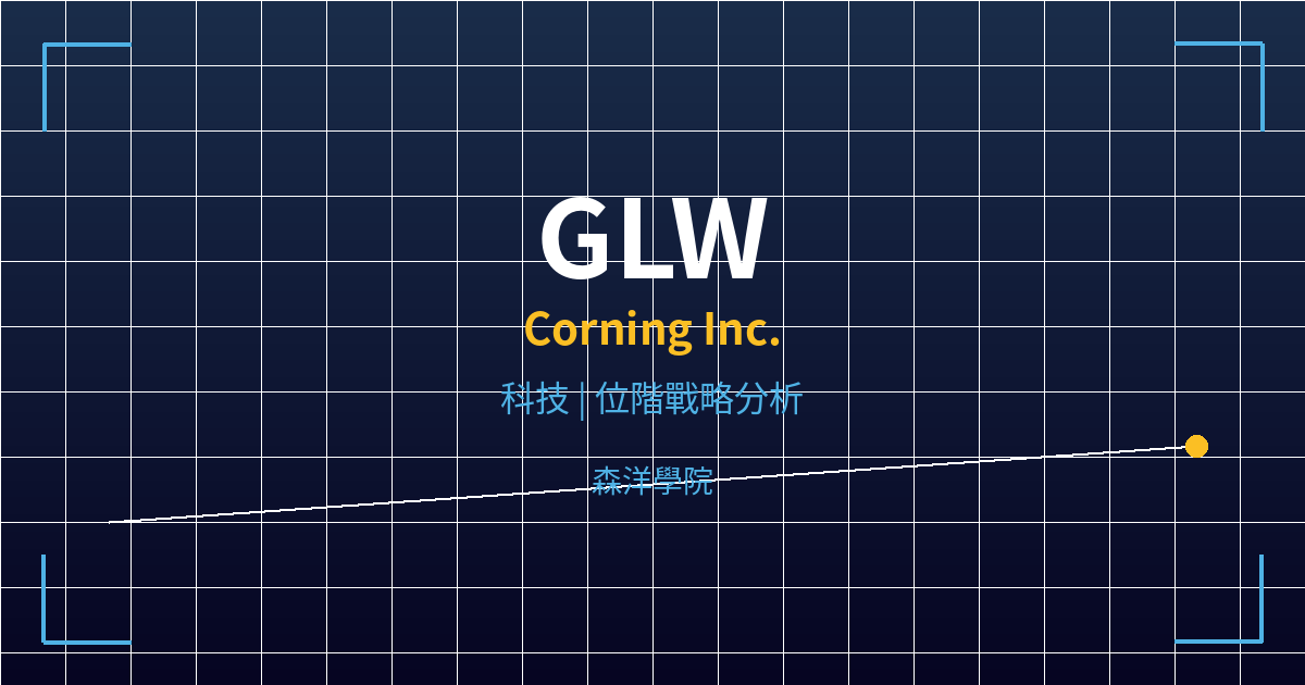 glw cover