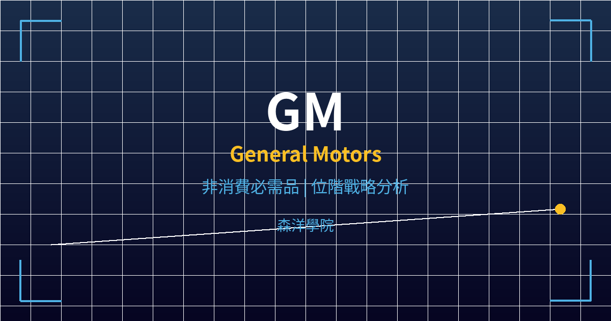 gm cover