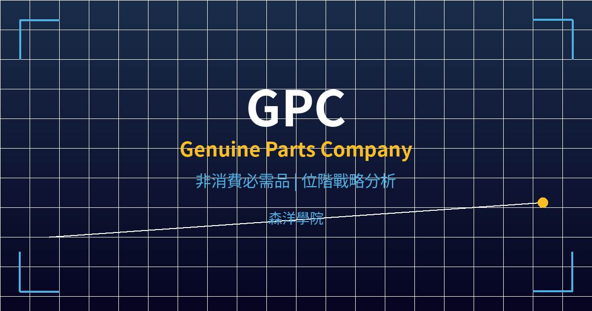 gpc cover