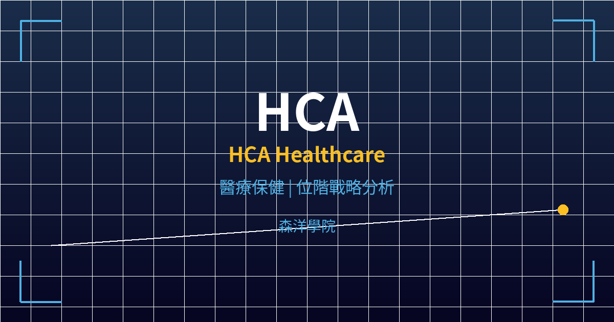 hca cover