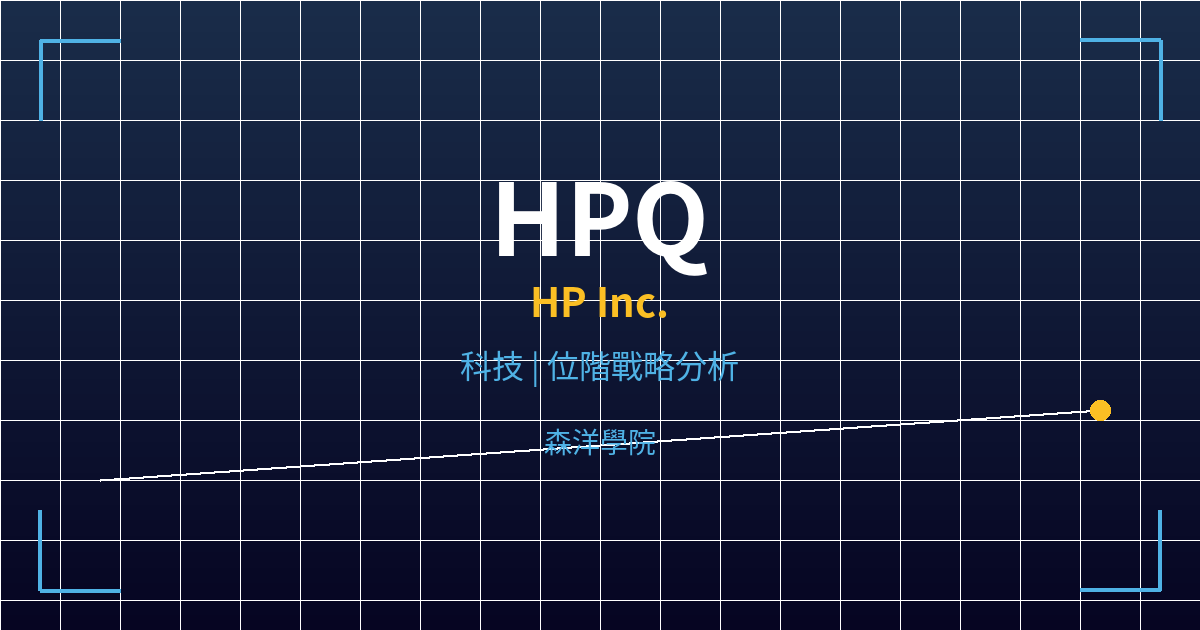 hpq cover