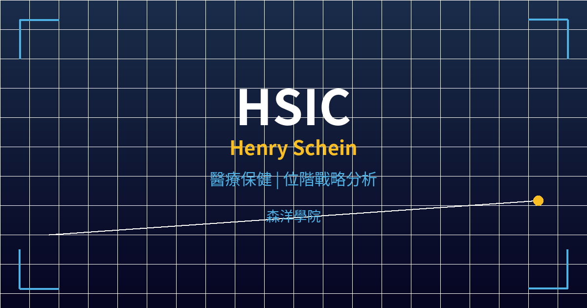 HSIC(Henry Schein)美股個股分析 2 hsic cover