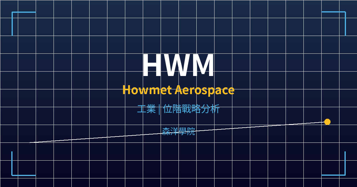hwm cover