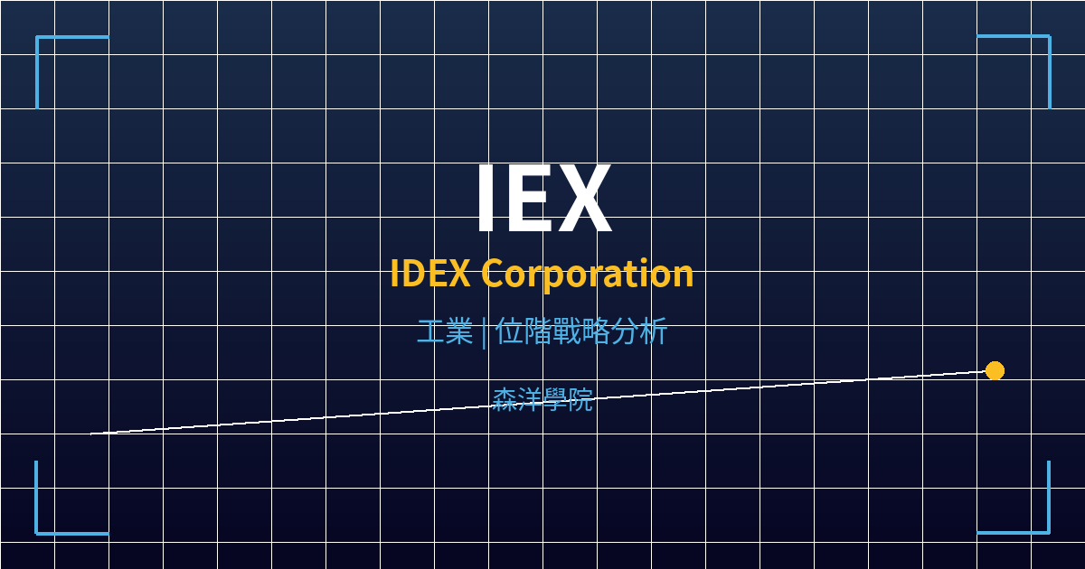 iex cover