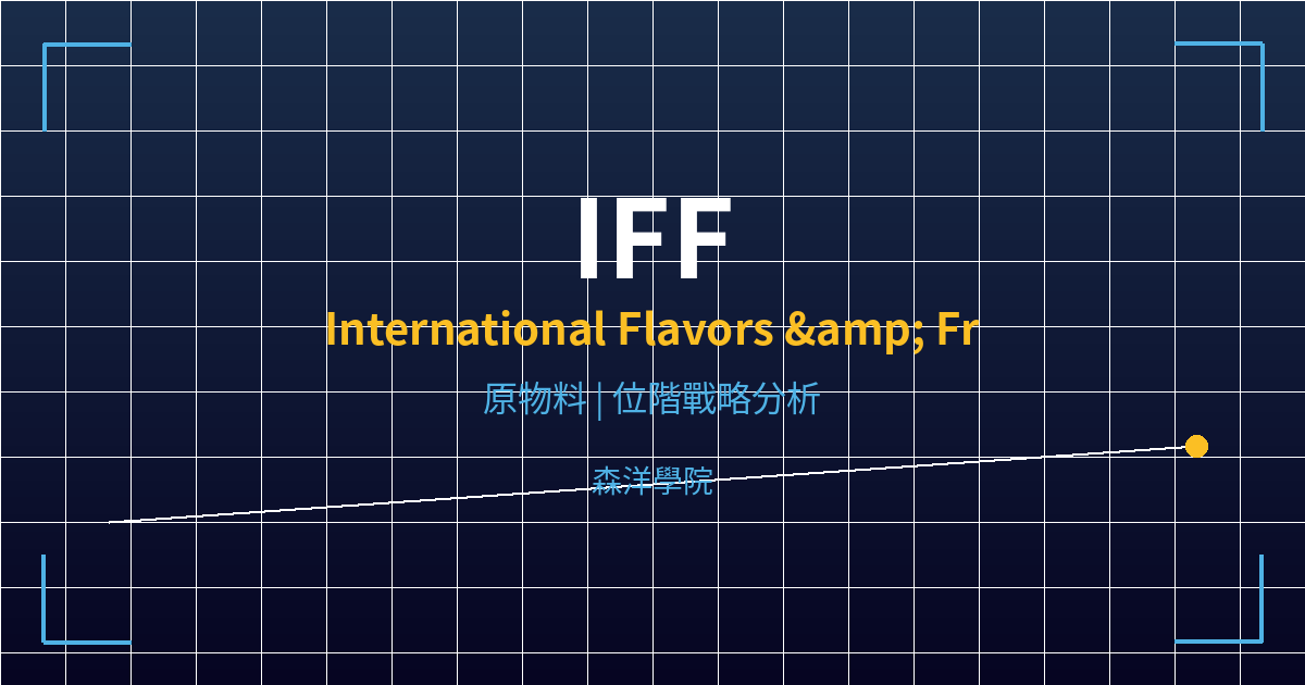 IFF(International Flavors & Fragrances)美股個股分析 2 iff cover
