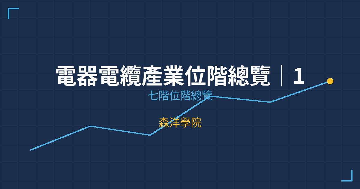 電器電纜產業位階總覽｜17檔個股七階位階掃描與操作策略 | 森洋學院