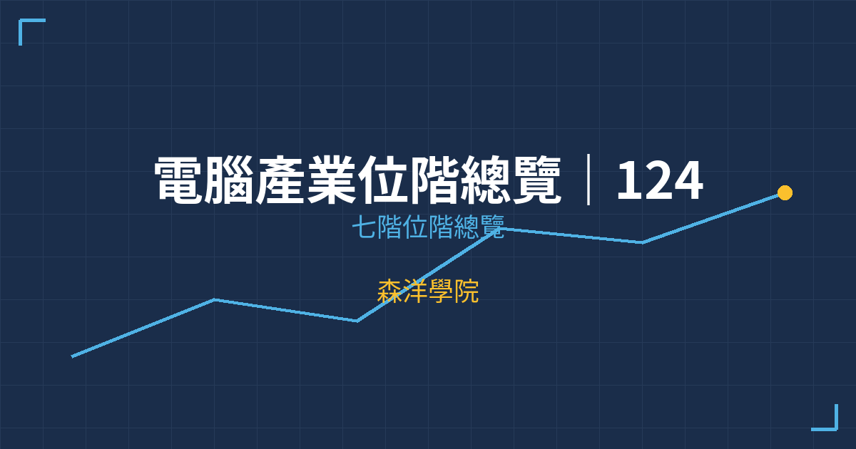 電腦產業位階總覽｜124檔個股七階位階掃描與操作策略 | 森洋學院