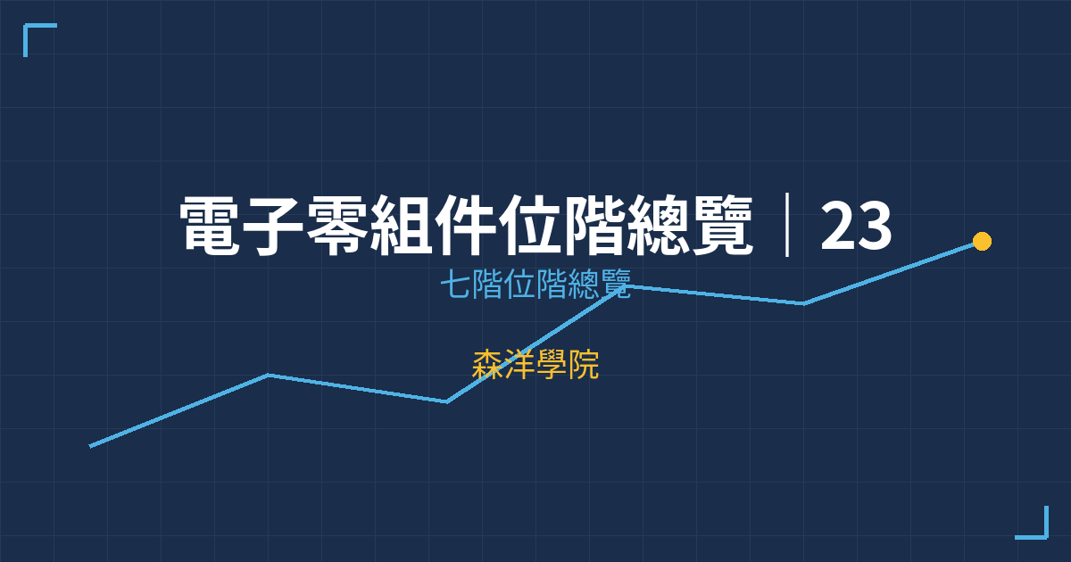 電子零組件位階總覽|230檔個股七階位階掃描與操作策略 | 森洋學院