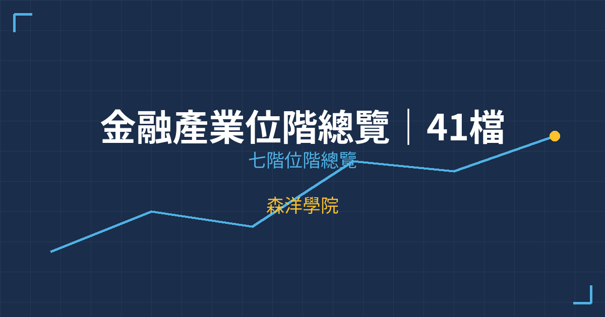 金融產業位階總覽｜41檔個股七階位階掃描與操作策略 | 森洋學院