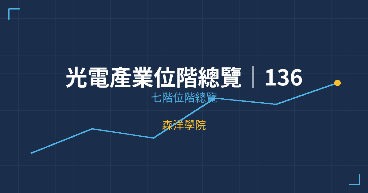 光電產業位階總覽｜136檔個股七階位階掃描與操作策略 | 森洋學院