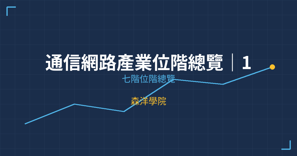 通信網路產業位階總覽｜101檔個股七階位階掃描與操作策略 | 森洋學院