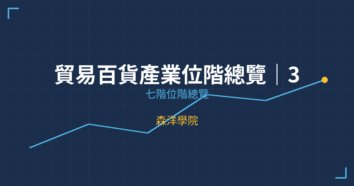 貿易百貨產業位階總覽｜39檔個股七階位階掃描與操作策略 | 森洋學院