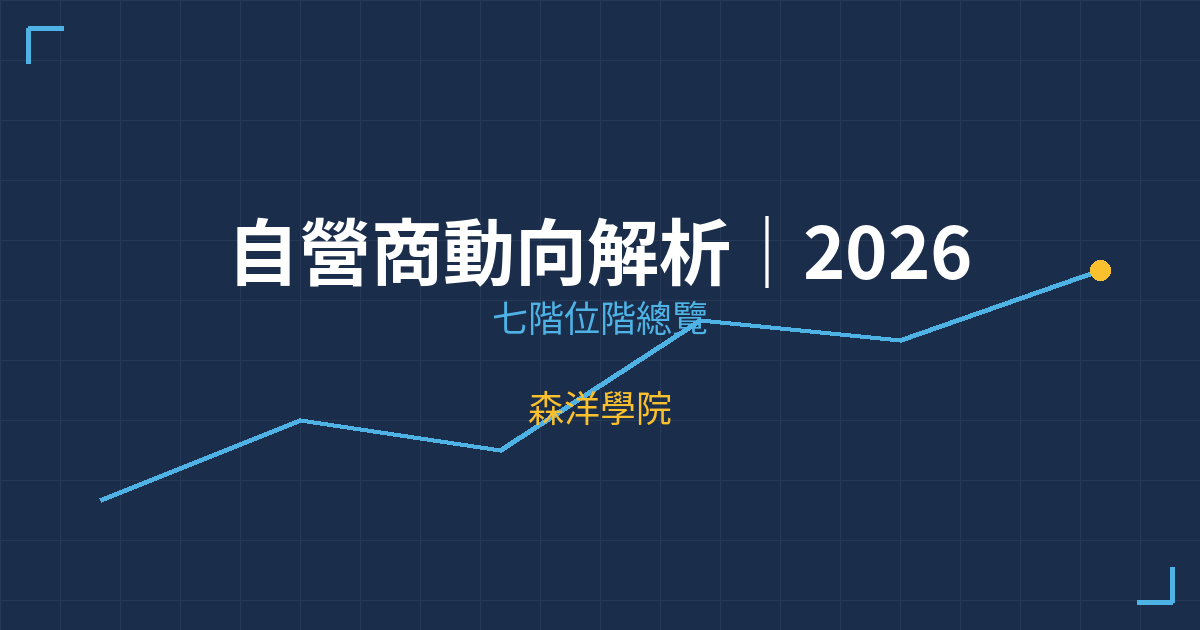 自營商動向解析｜2026/05/22 自營商買賣超排行與操作邏輯 | 森洋學院