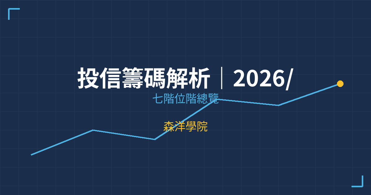 投信籌碼解析｜2026/05/22 投信買賣超排行與位階交叉分析 | 森洋學院