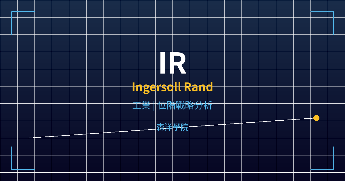 IR(Ingersoll Rand)美股個股分析 2 ir cover