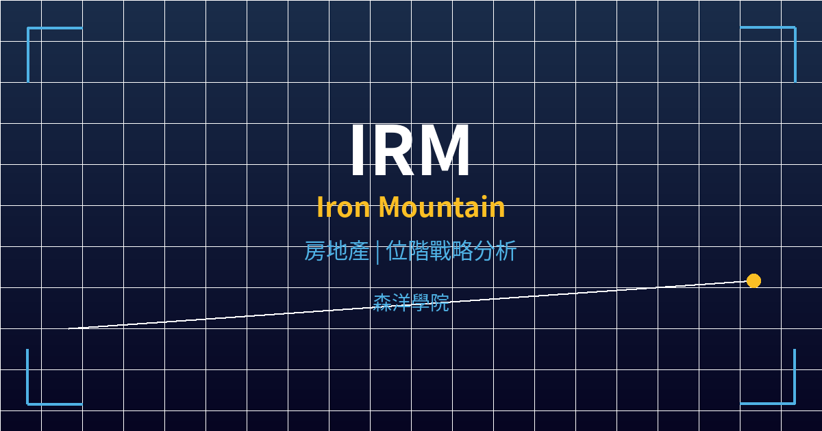 irm cover