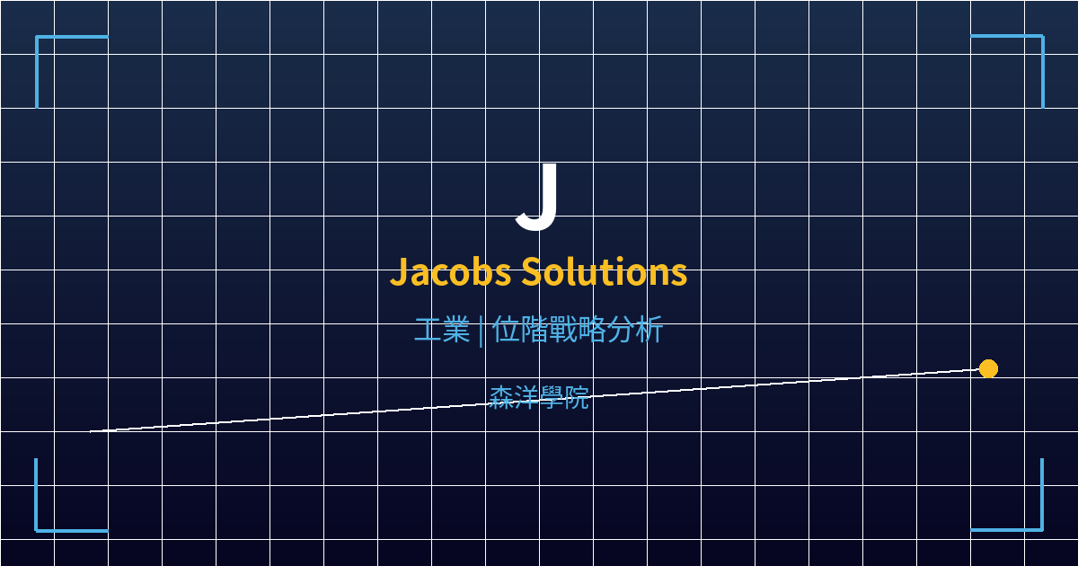 J(Jacobs Solutions)美股個股分析 2 j cover