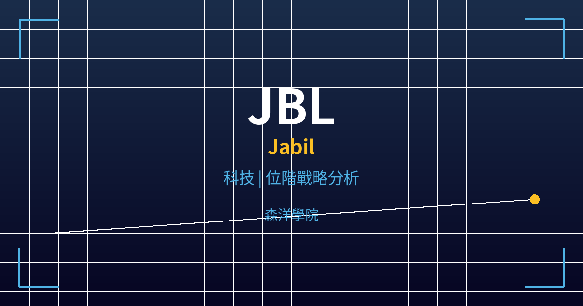 JBL(Jabil)美股個股分析 2 jbl cover