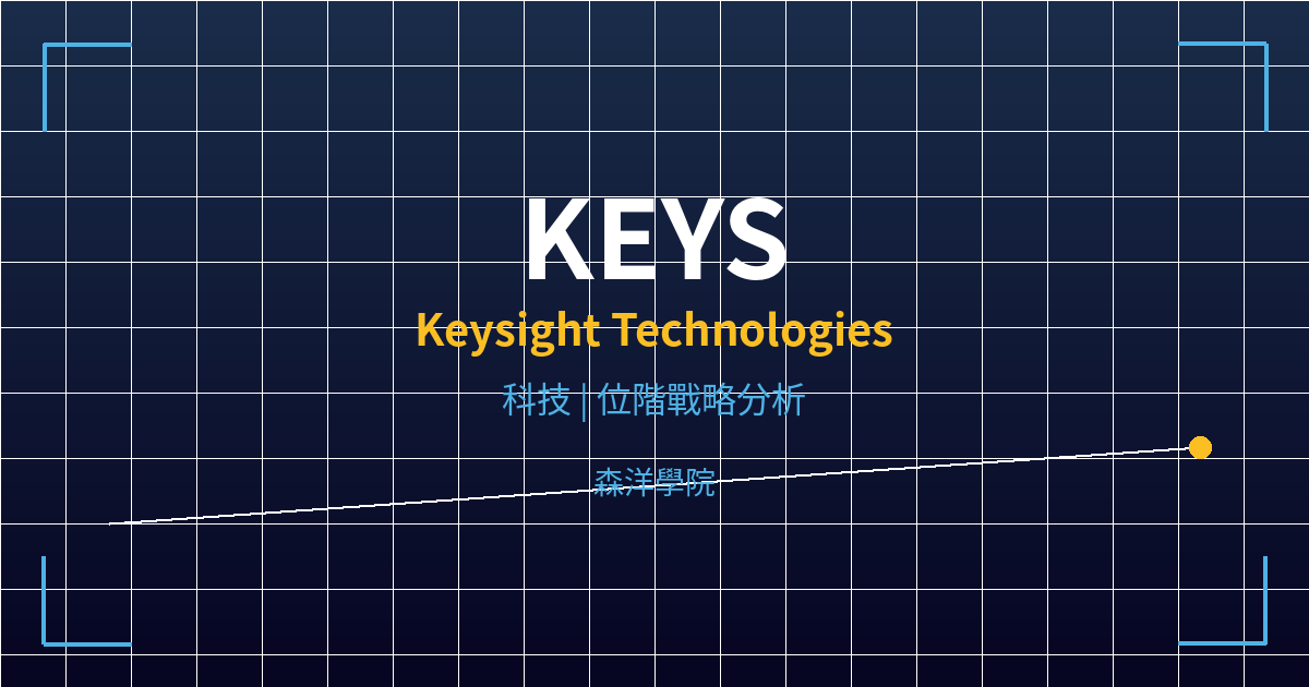 keys cover