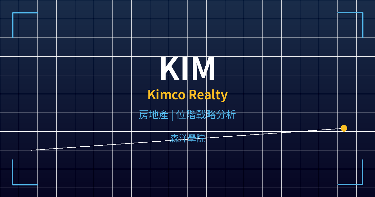 kim cover