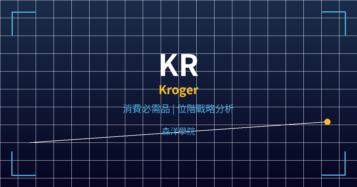 KR(Kroger)美股個股分析 2 kr cover