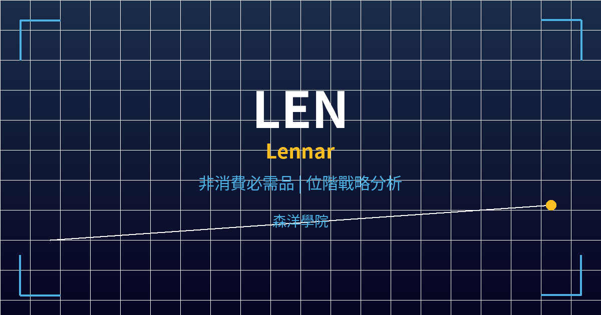 LEN(Lennar)美股個股分析 2 len cover