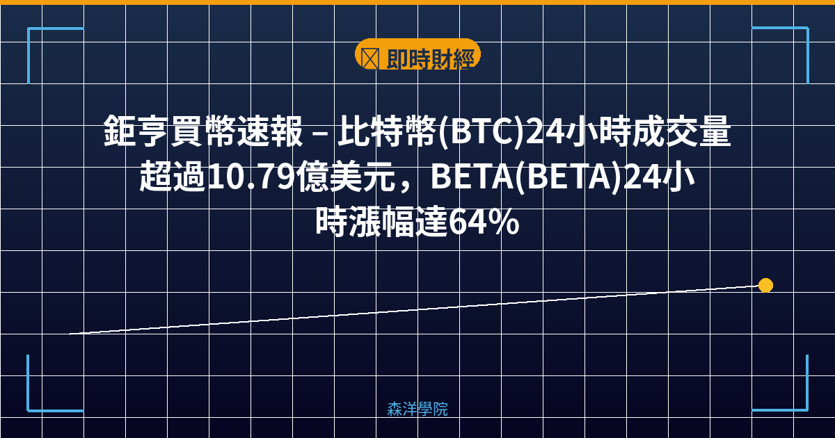 Market news news 20260524 btc 24 10 79 beta beta 24