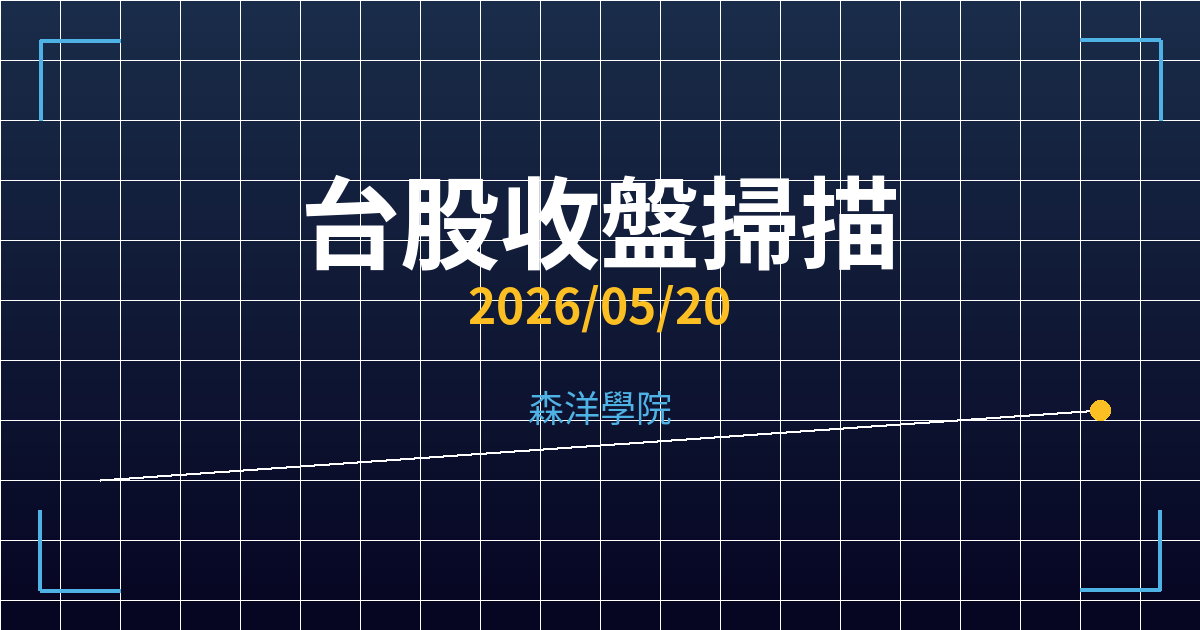 台股收盤掃描 投資理財完整指南