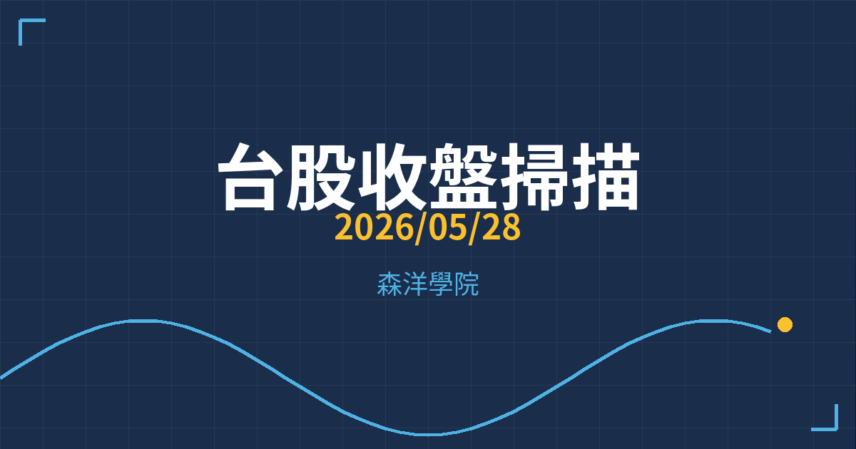 台股收盤掃描 2026/05/28 主力成本分析