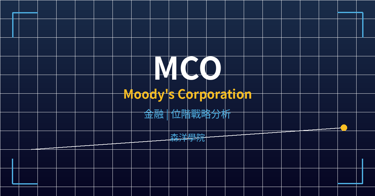 mco cover