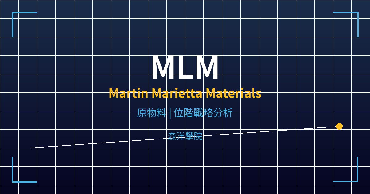 mlm cover