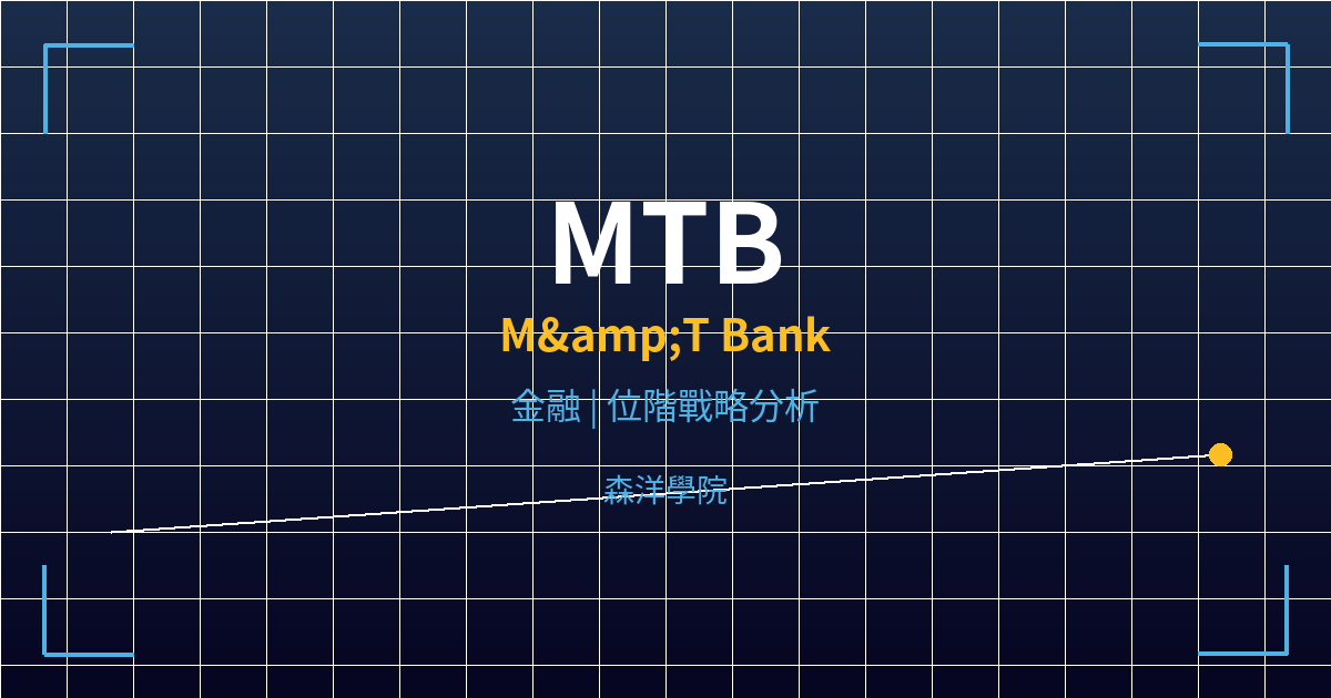 MTB(M&T Bank)美股個股分析 2 mtb cover