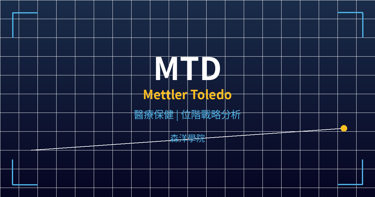 mtd cover