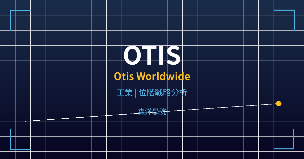 otis cover