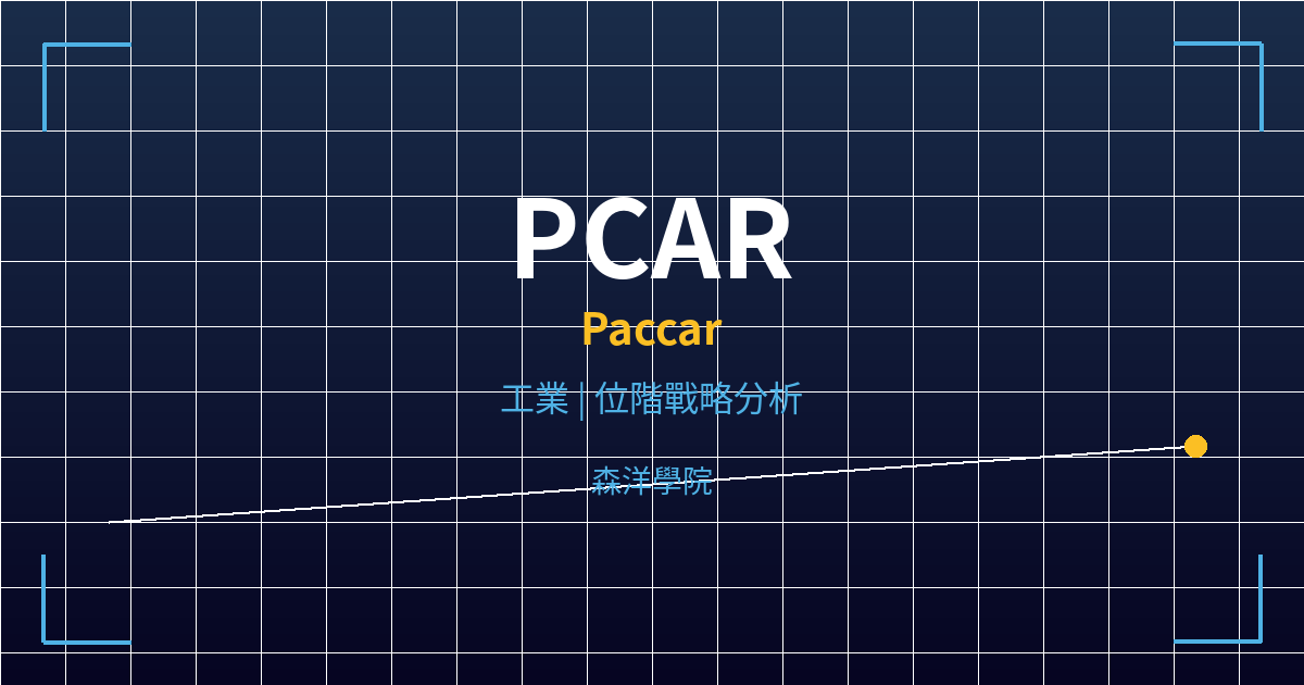 pcar cover