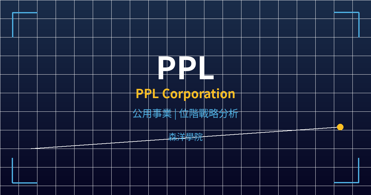 ppl cover