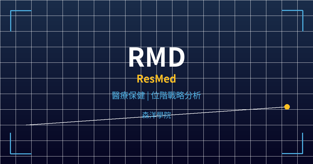 RMD(ResMed)美股個股分析 2 rmd cover