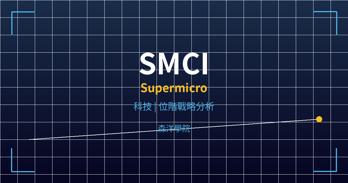SMCI(Supermicro)美股個股分析 2 smci cover