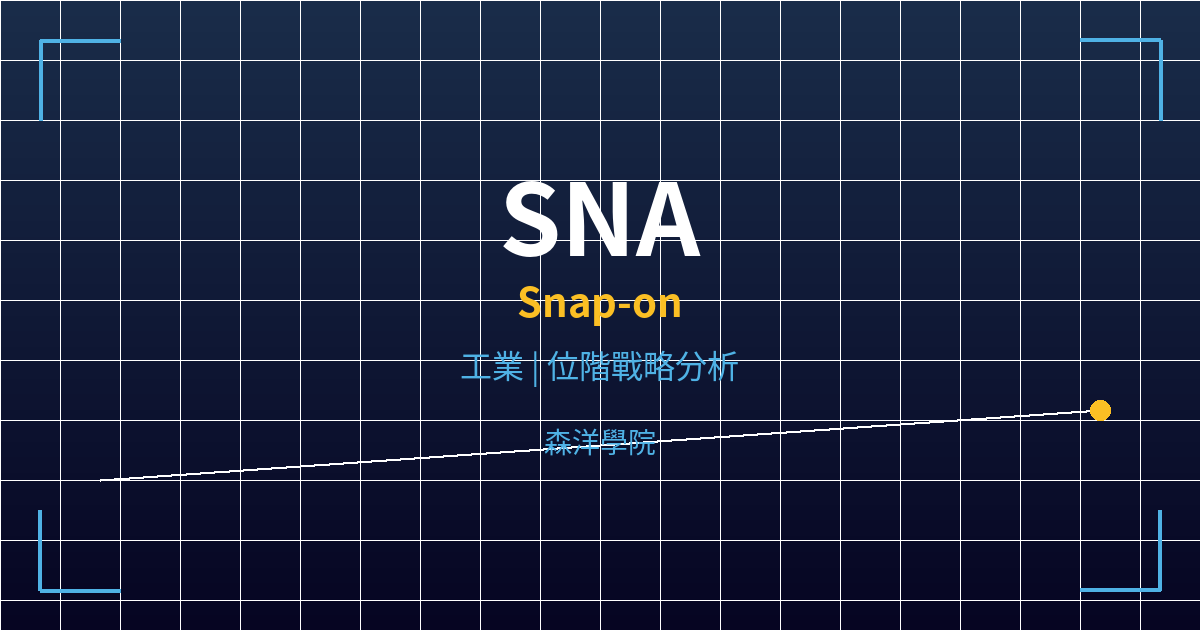 SNA(Snap-on)美股個股分析 2 sna cover